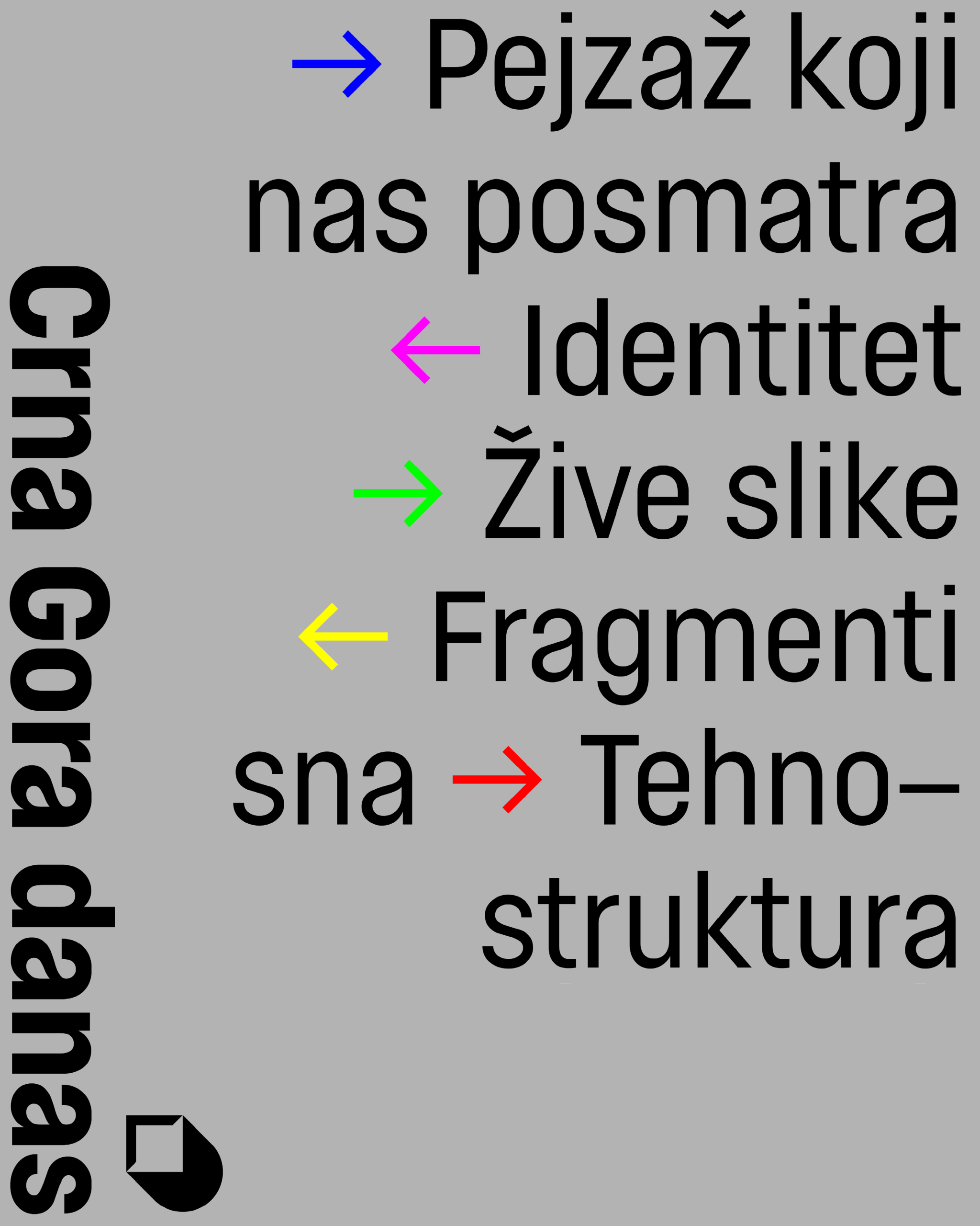 Crna Gora danas